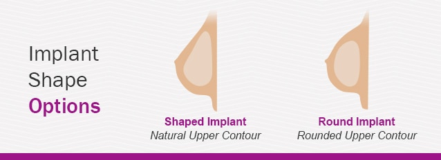 side view illustration of two different kinds of breast implants: shaped implant with natural upper contour and rounded implant with rounded upper contour